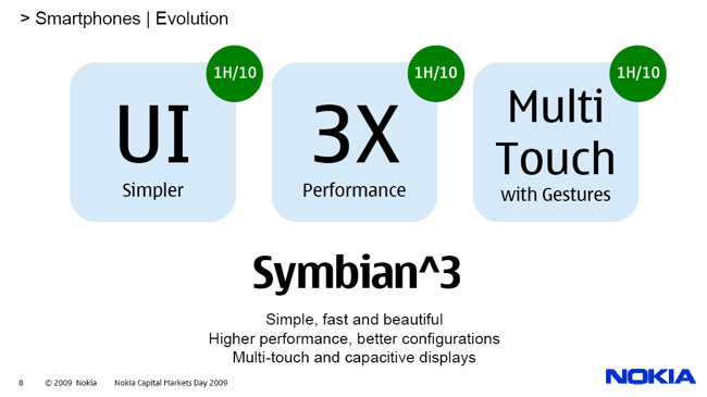 Официална премиера на Symbian^3