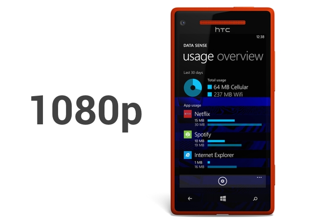 Windows Phone смартфони с 1080p дисплеи до края на годината