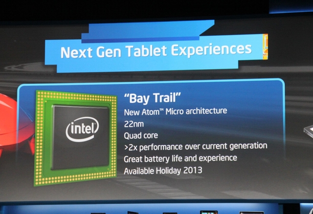 Революцията на Intel Bay Trail