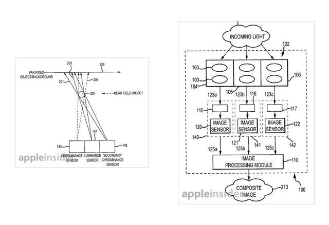 Apple с патент за камера с три сензора
