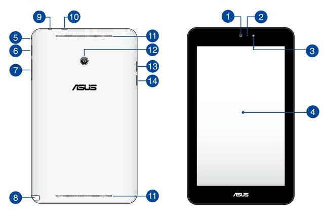 Ръководство за употреба на Asus Vivo Tab 8 потвърждава бъдещ Windows таблет