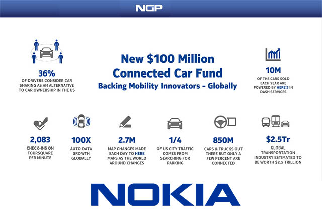 Nokia ще съсредоточи усилията си в интелигентните автомобили