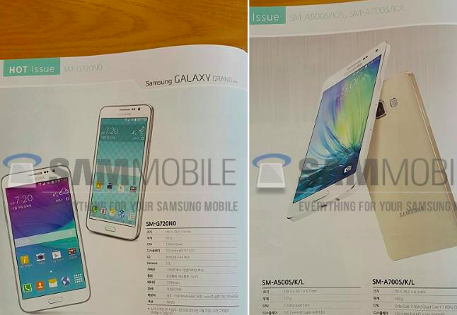 Samsung пуска Galaxy Grand Max, Galaxy A7 в Корея