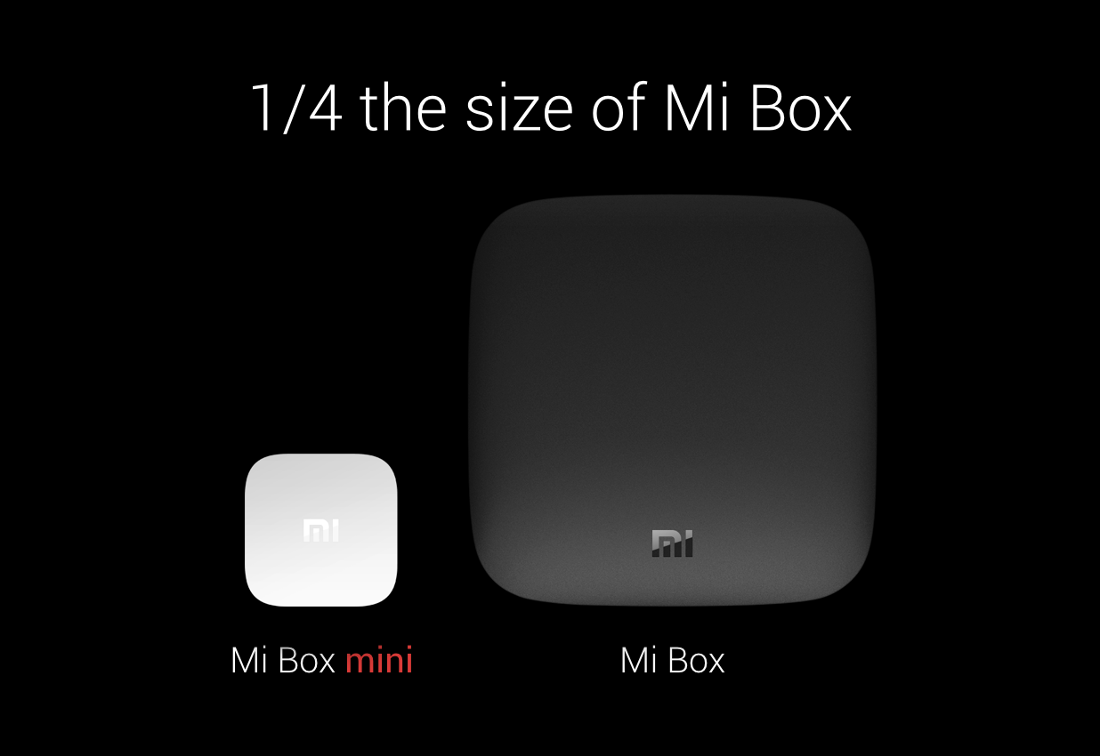 Новият стриймбокс на Xiaomi е с размера на зарядното ви