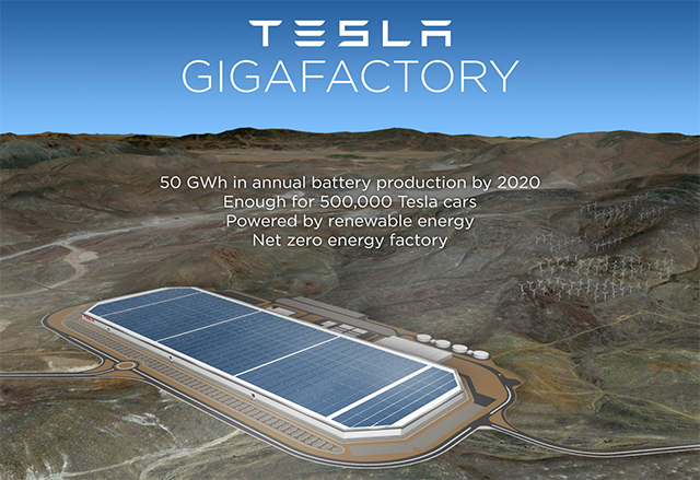Гигафабриката на Tesla няма да може да отговори на огромното търсене на PowerWall батерии