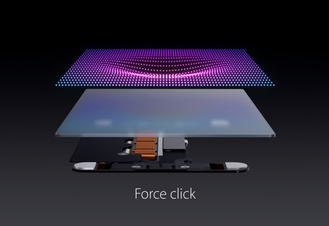 Force Touch в iPhone 6s ще се използва за бързи команди