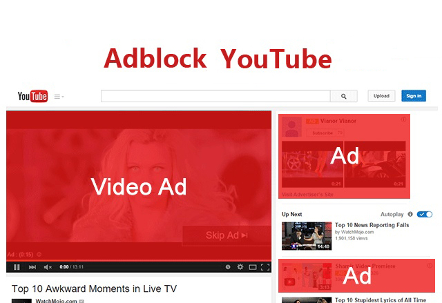 YouTube принуждва потребителите с инсталиран AdBlock Plus да гледат видеореклами
