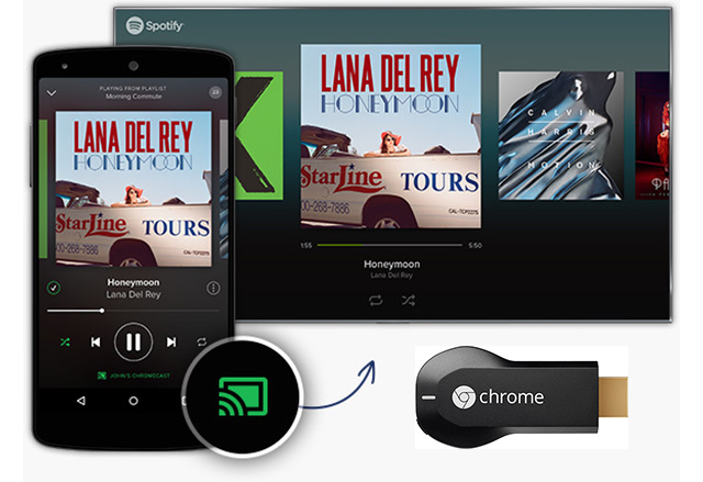 Първото поколение Chromecast вече работи със Spotify