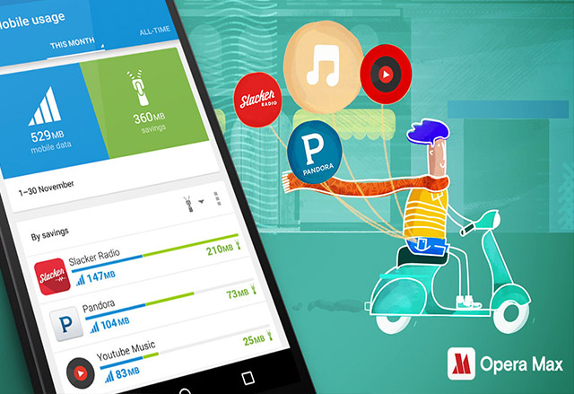 Opera Max за Android вече спестява мегабайти и докато стриймвате музика