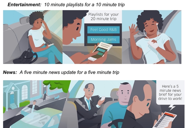 Uber ще предлага съдържание и забавления, съобразени с вашето пътуване