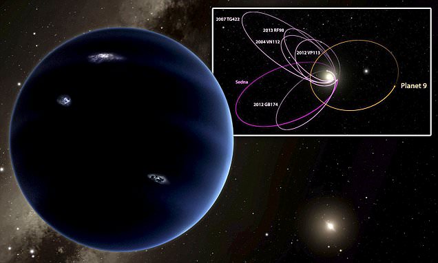 Тайните на новата планета гигант в Слънчевата система