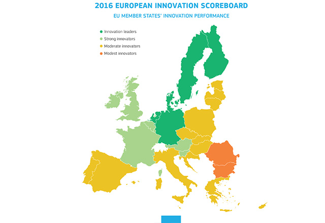 Европейската комисия пусна данни за своите инвестиционни резултати за 2016
