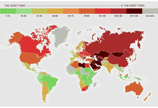 България е на 13-о място в класация за най-токсичните страни в света
