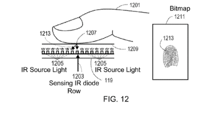 Apple получи патент за четец на пръстови отпечатъци, вграден в екрана