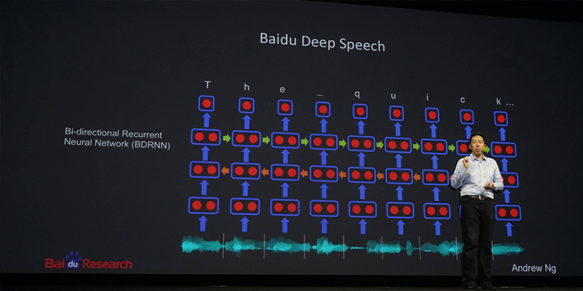 Baidu Deep Voice може бързо да синтезира реалистична човешка реч