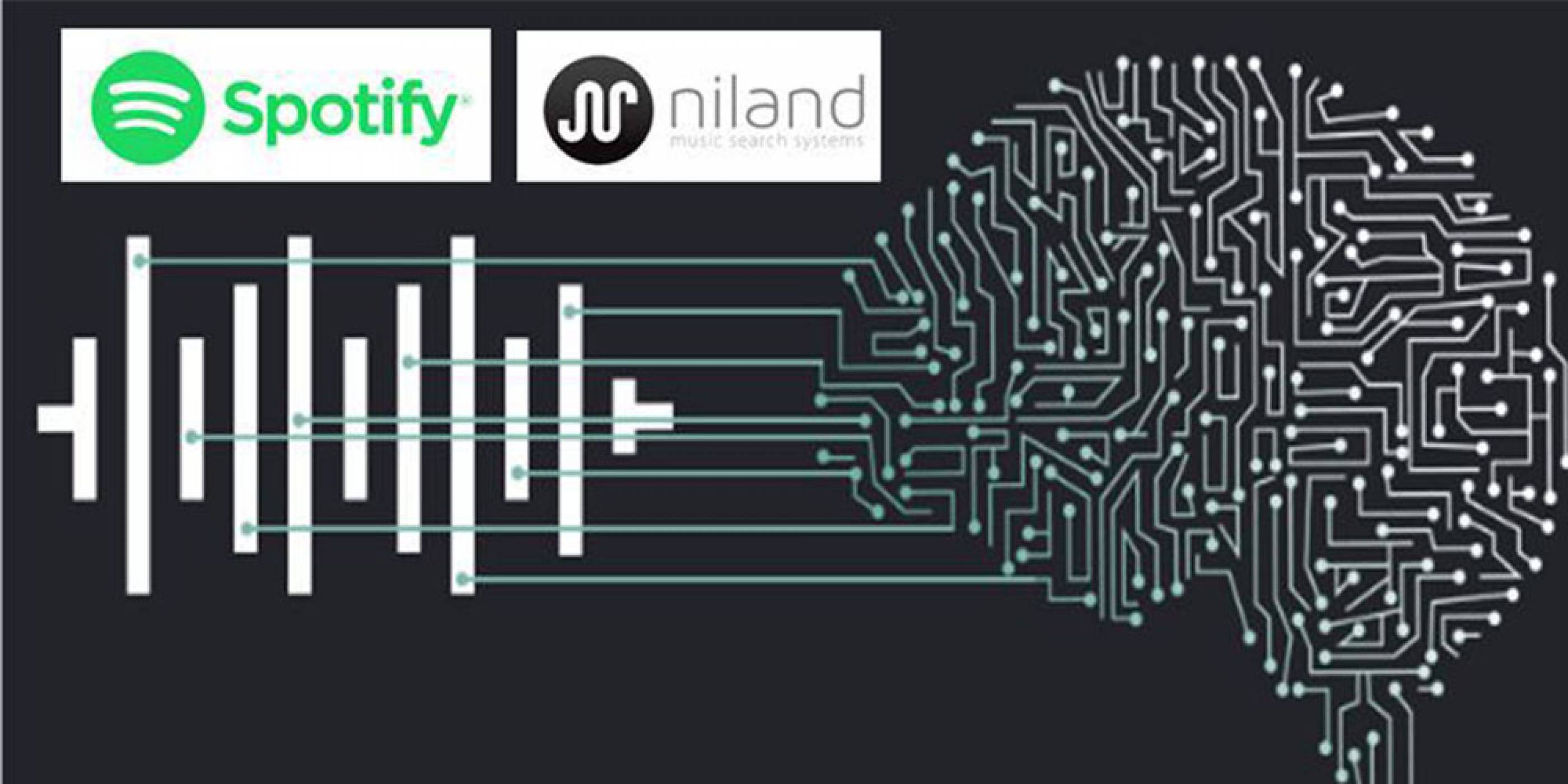 Spotify ще подобри препоръките си чрез машинно обучение