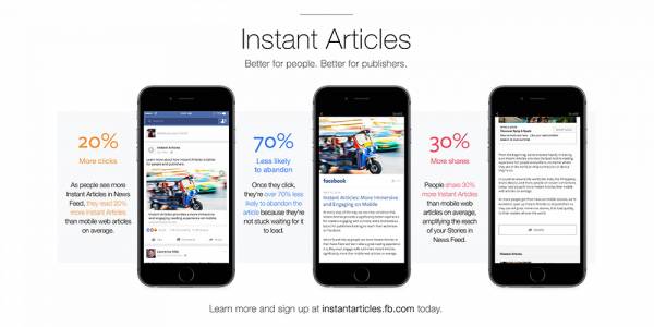 Facebook направи Instant Articles съвместими с конкурентните уеб стандарти за публикуване