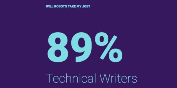 Този сайт ще ви каже колко вероятно е да загубите работата си заради робот