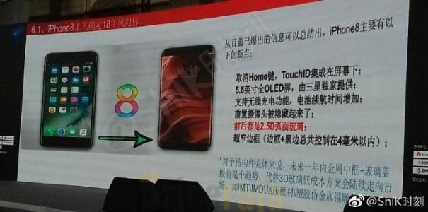 Ново изображение показва iPhone 8 с 5.8-инчов OLED дисплей и Touch ID