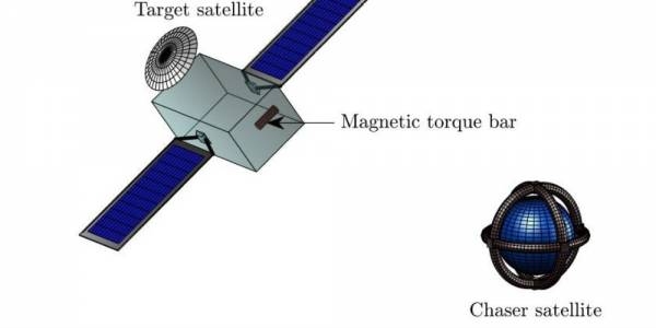 Разработват система за събиране на космически боклук чрез използването на криогенни магнити