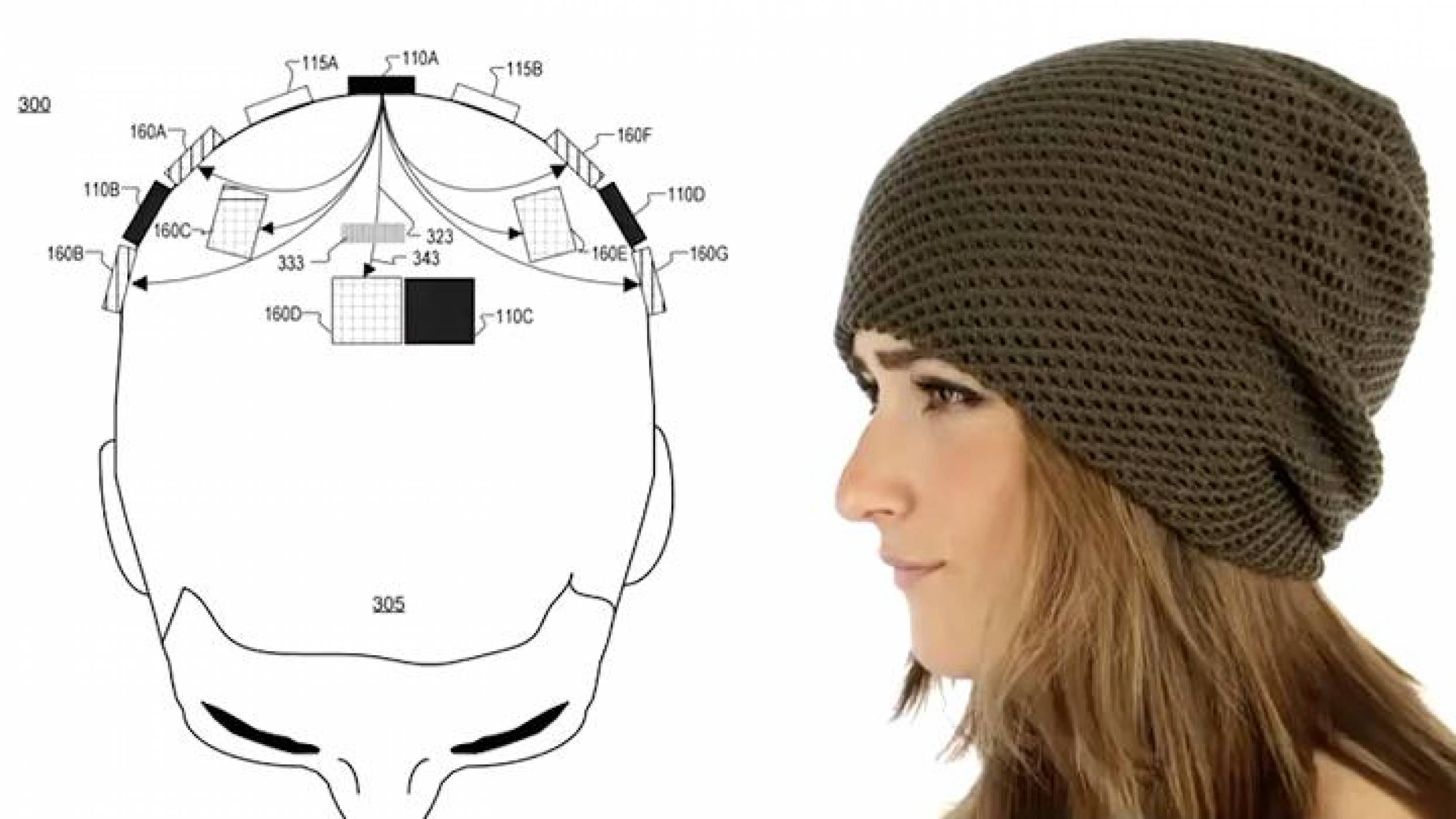 Разработват шапка, която ще ни даде телепатични способности до 2025