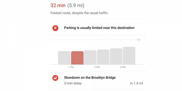 Google Maps за Android получи нова функция за препоръчано време за начало на пътуване