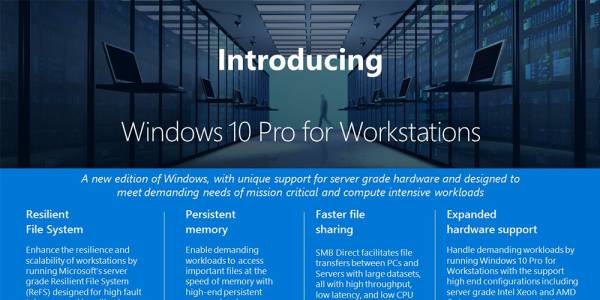 Microsoft официално представи Windows 10 Pro за работни станции