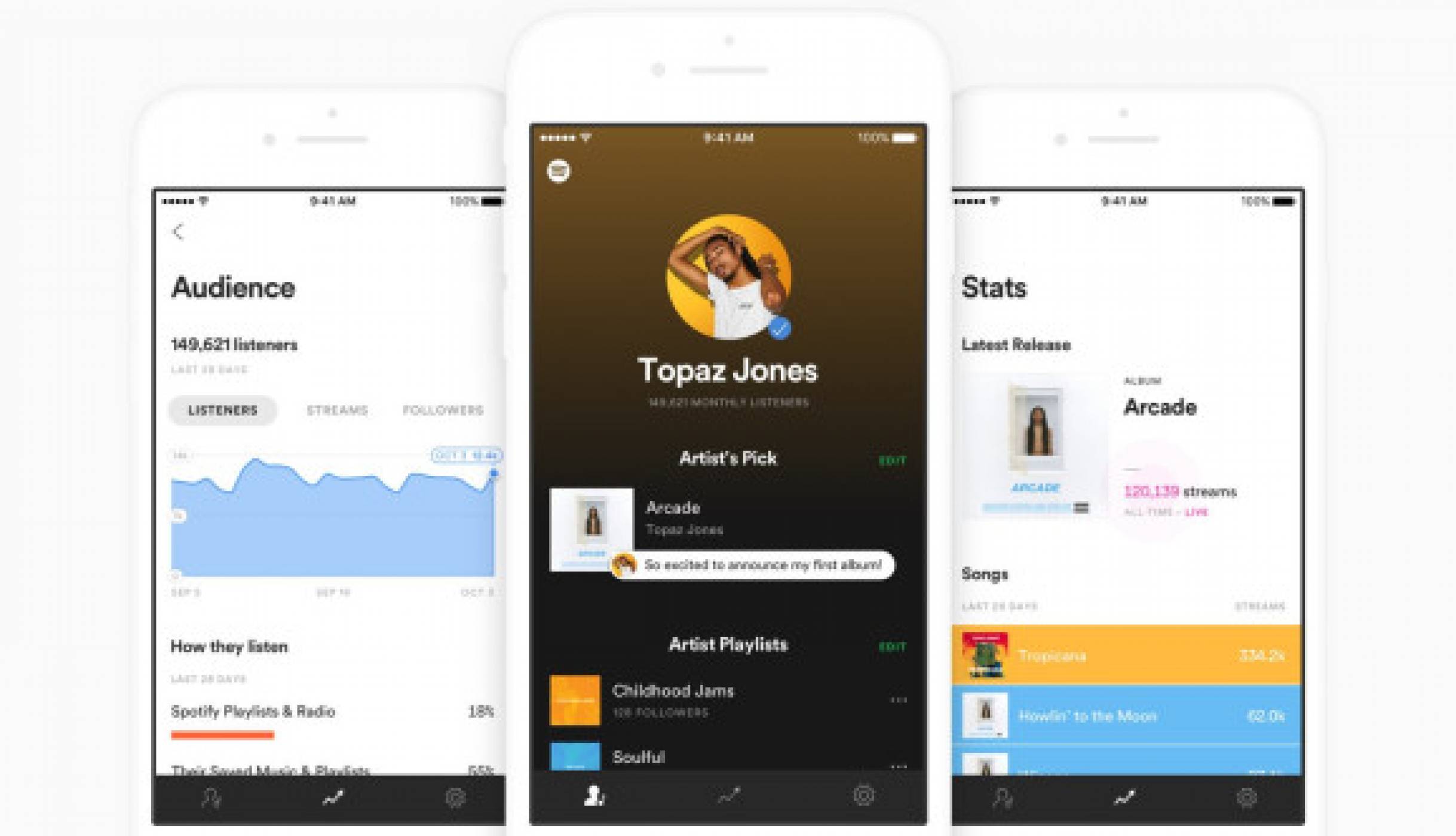 Spotify пусна специално приложение за автори на музика