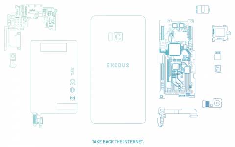 HTC Exodus е блокчейн смартфон за децентрализираното ни бъдеще