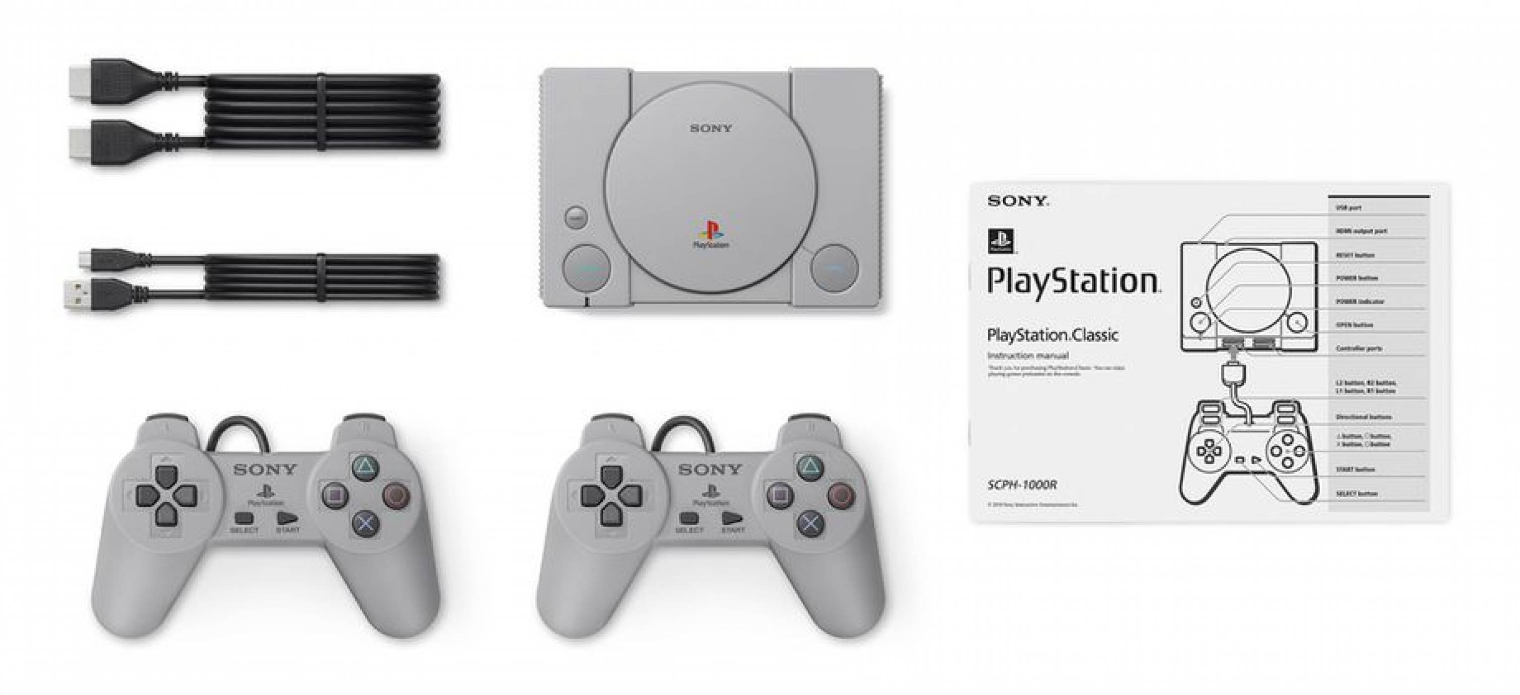 PlayStation Classic е билетът ви за златните години на гейминга