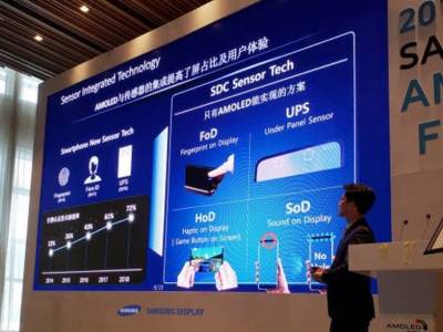 Нов OLED панел на Samsung ще направи възможни истинските безрамкови смартфони