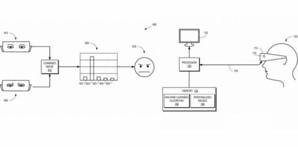 Google иска да следи израженията ни през VR шлемове