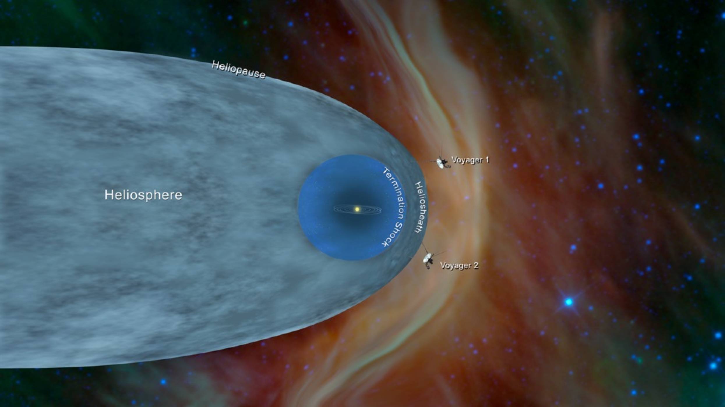 Voyager 2 навлезе в междузвездното пространство (видео)