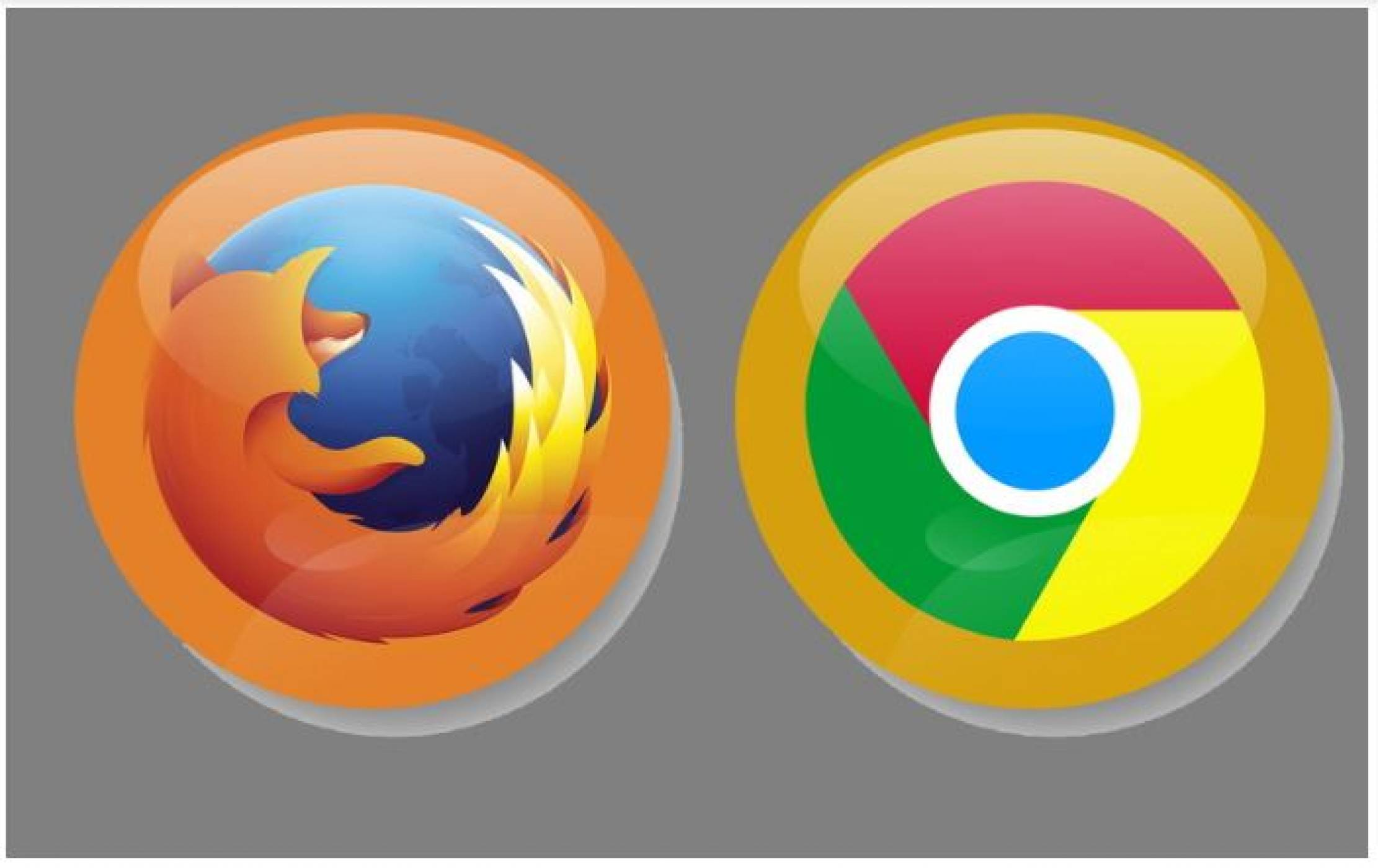 Руски хакери следят Chrome и Firefox в Източна Европа 