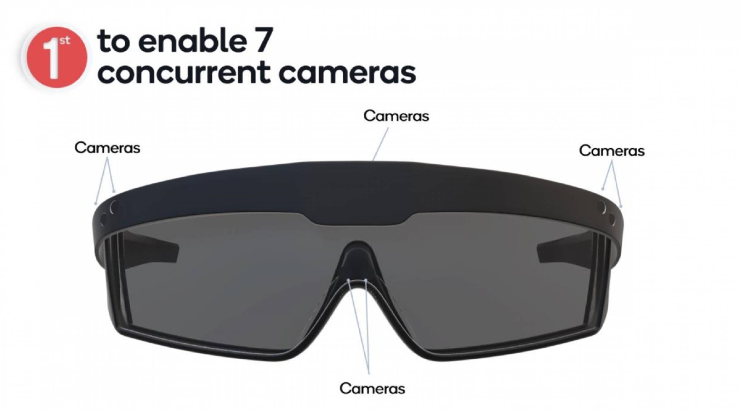 Qualcomm показа най-новия си Headset дизайн