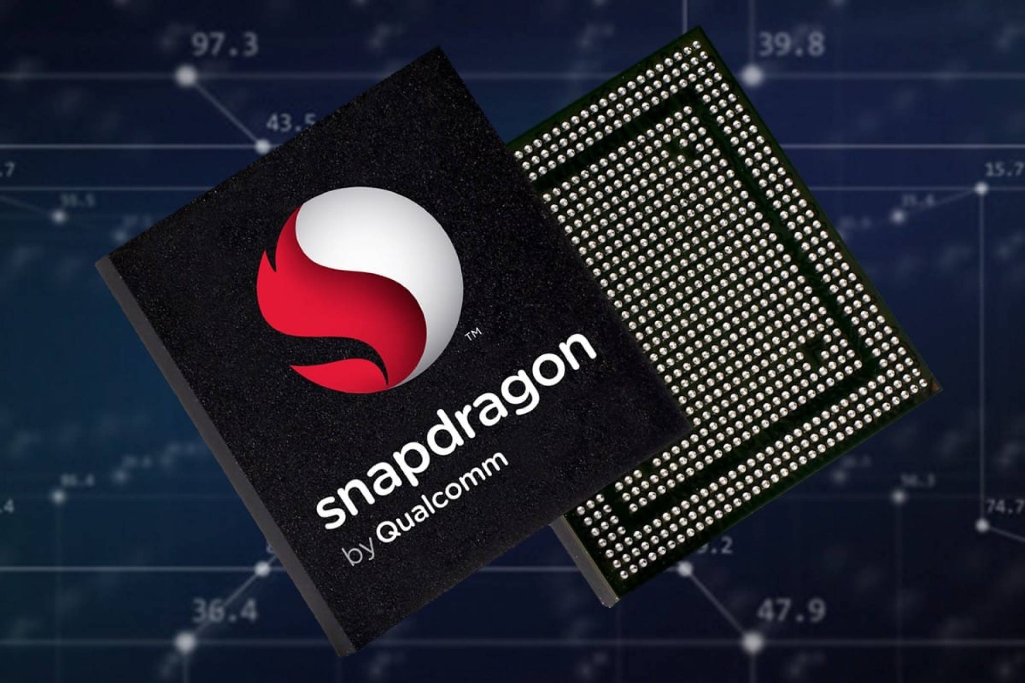 Супер мощният Snapdragon 875 удря по джоба най-вече крайните потребители