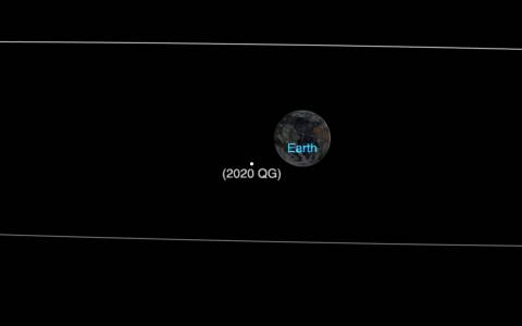 Астероид с размерите на автомобил премина рекордно близо до Земята (ВИДЕО)