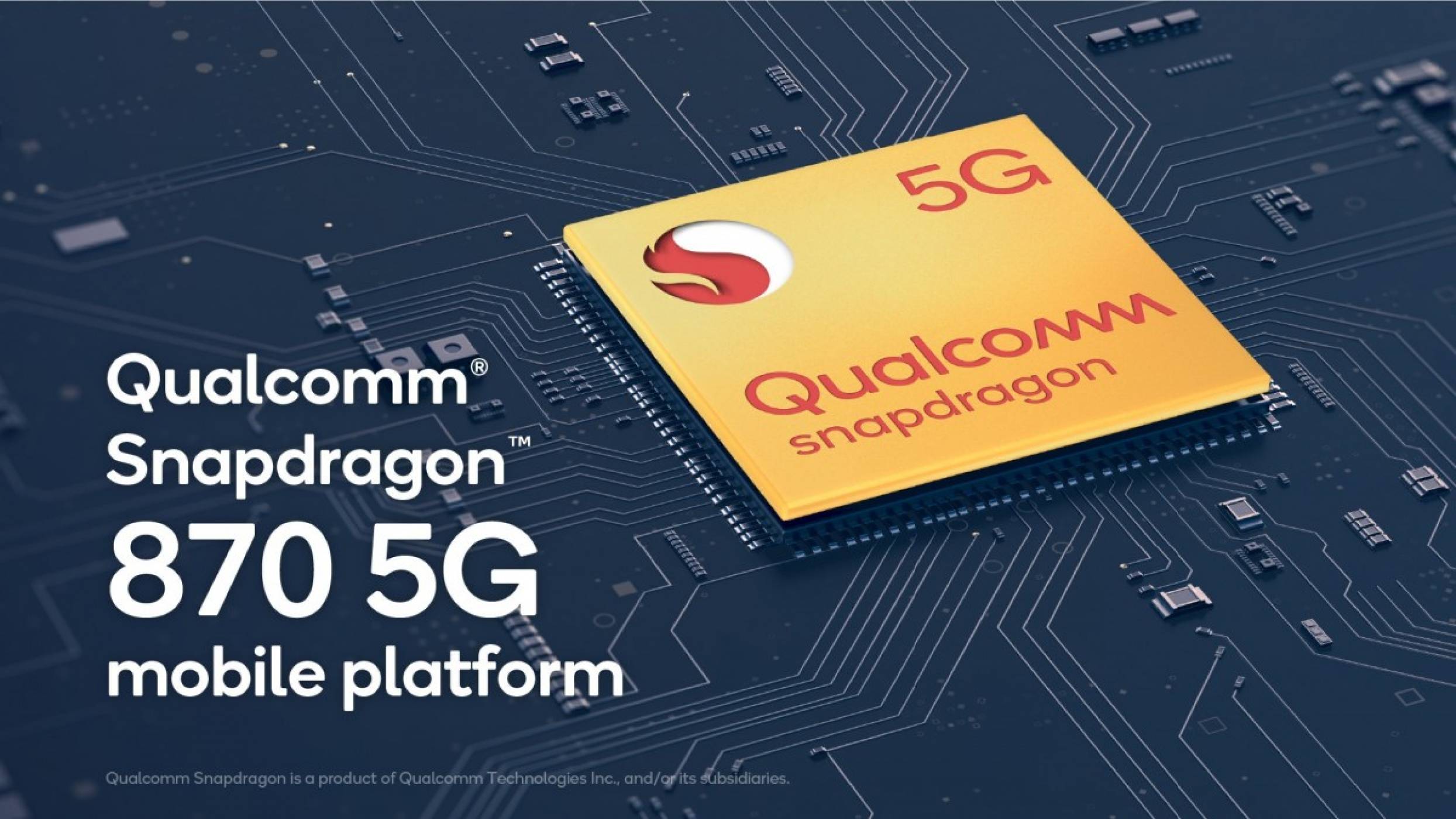 С 3.2 GHz честота Snapdragon 870 отново е най-бързият на пазара