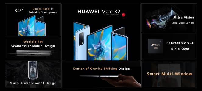 Новият сгъваем HUAWEI Mate X2 е тук!