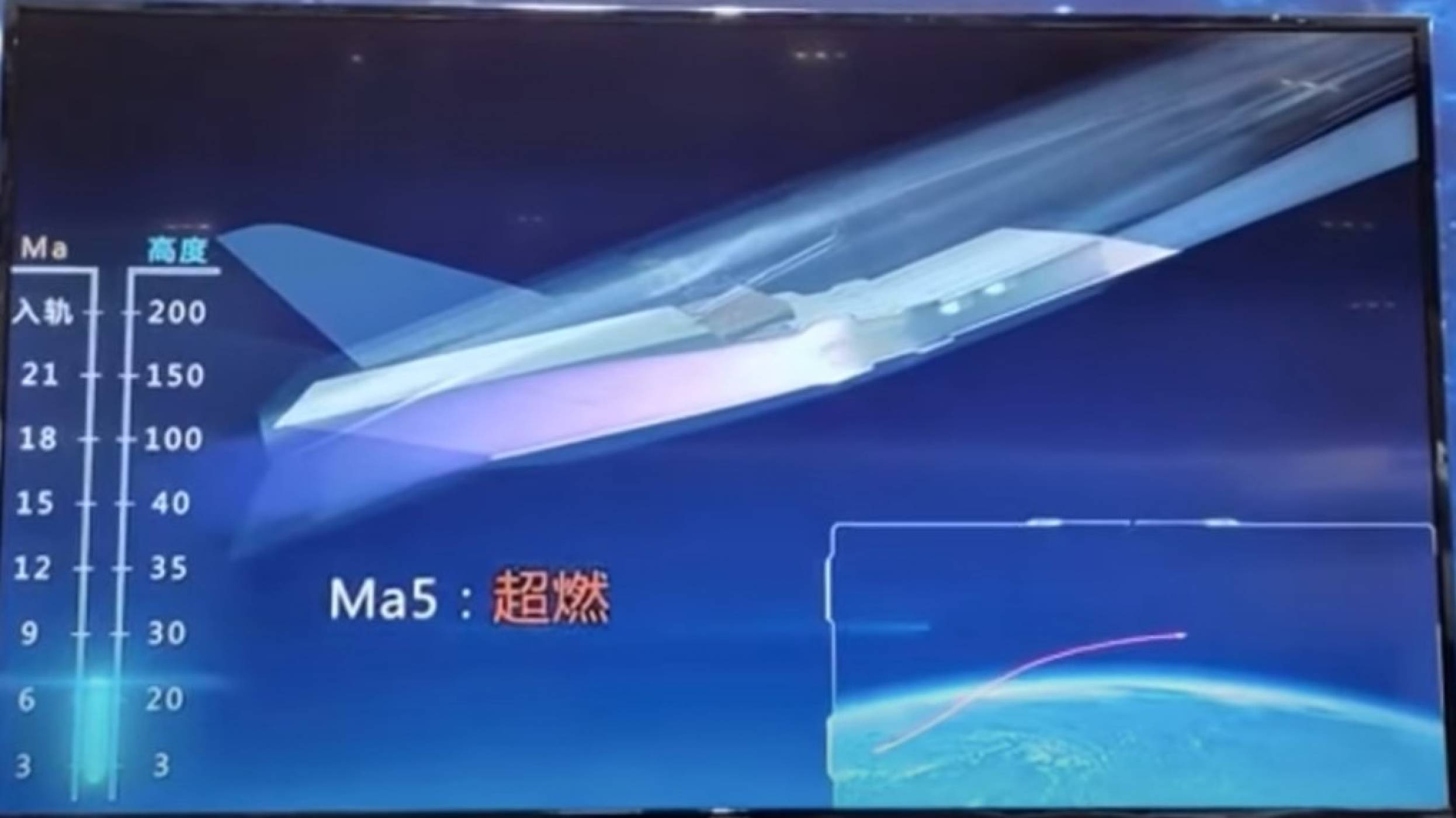 Китай разработват копие на SpaceX (ВИДЕО)