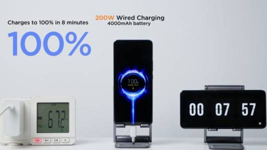 200 W зарядното на Xiaomi разрушава батерията доста бързо 