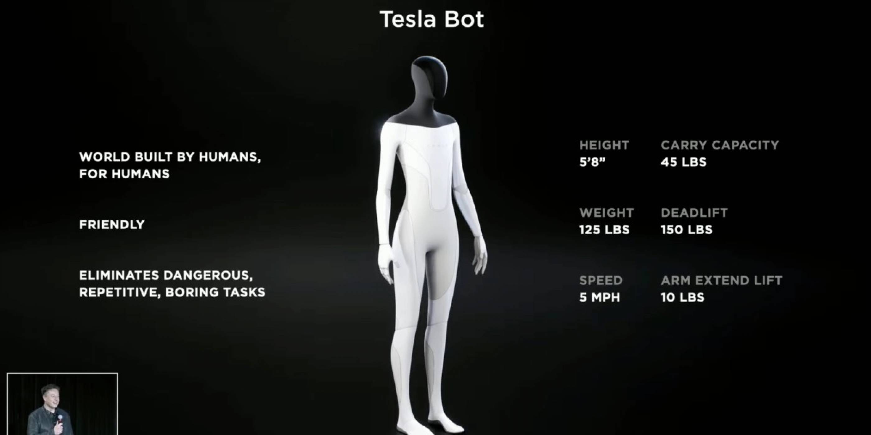 Роботът на Tesla: апокалиптичен предвестник или новият ви AI другар