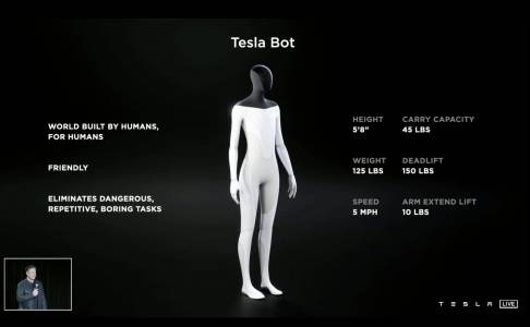 Tesla дава приоритет на хуманоидния робот Optimus през тази година