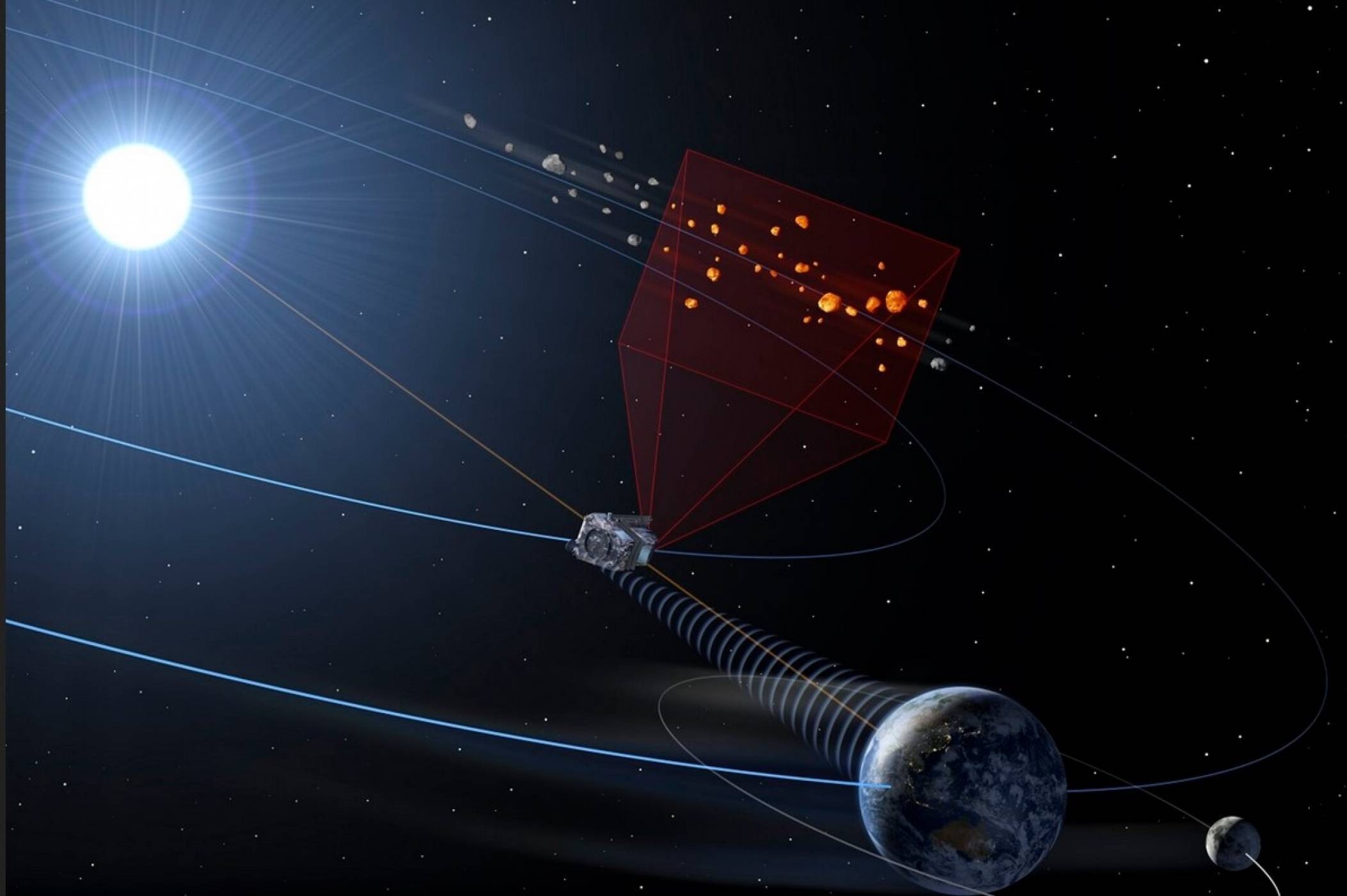 ESA ще се опита да засече астероиди около Слънцето