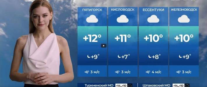 Бъдещето е тук: ИИ красавица представя прогнозата за времето по руска телевизия (ВИДЕО)