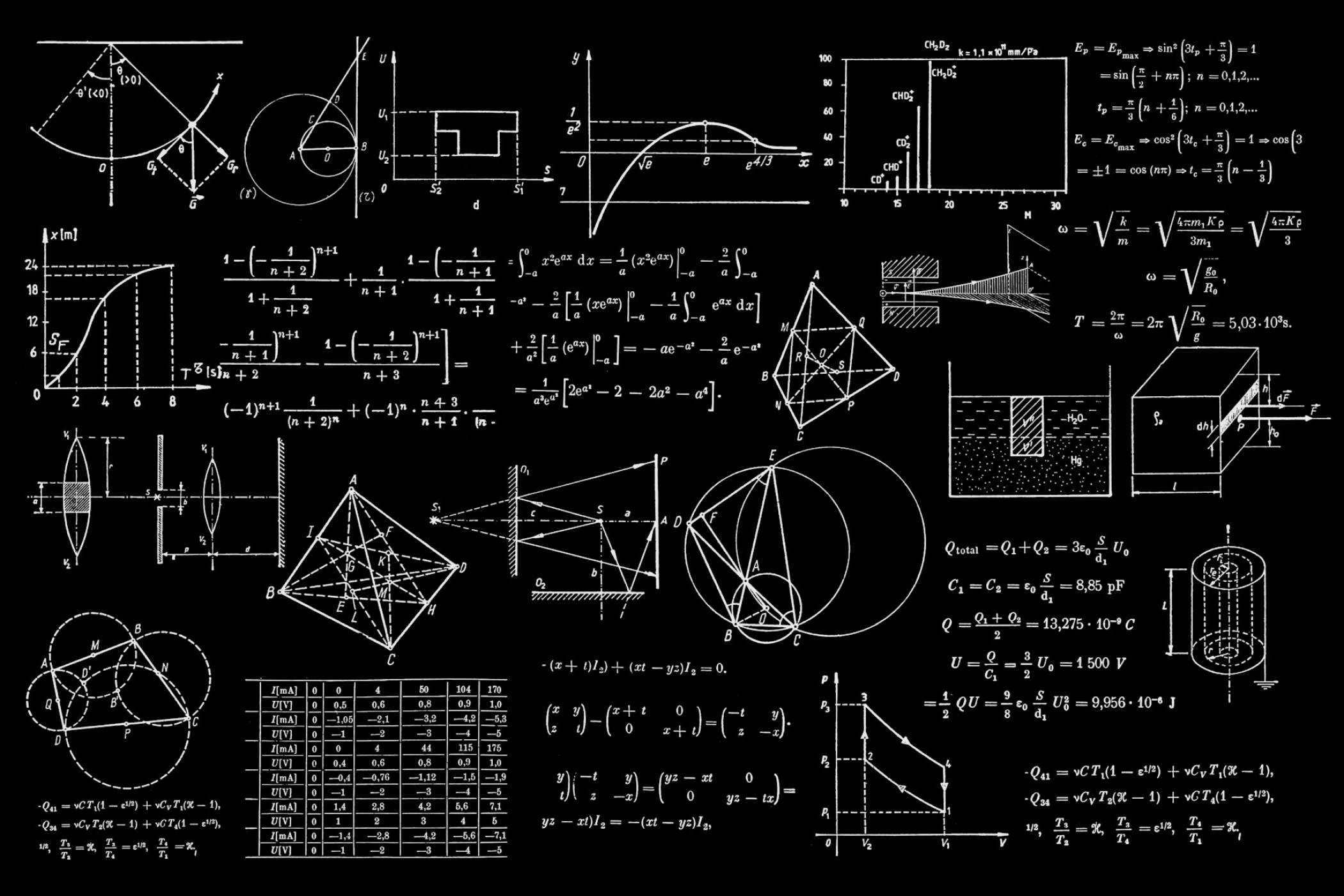 Изкуственият интелект Grok на Илон Мъск вече е по-добър в кодирането и математиката