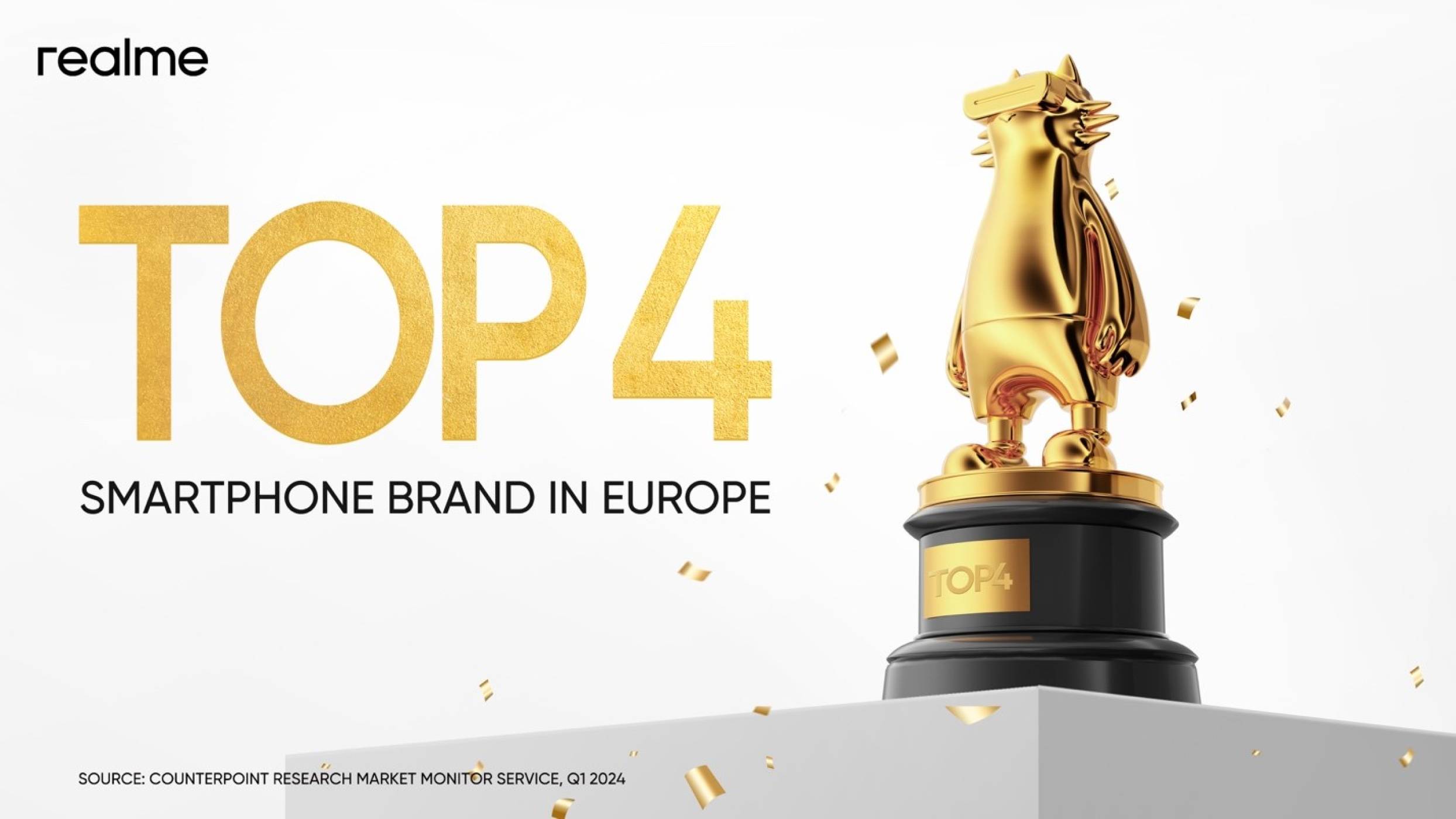 realme се изкачва до Топ 4 при смартфоните в Европа със забележителен ръст през първото тримесечие на 2024 г.