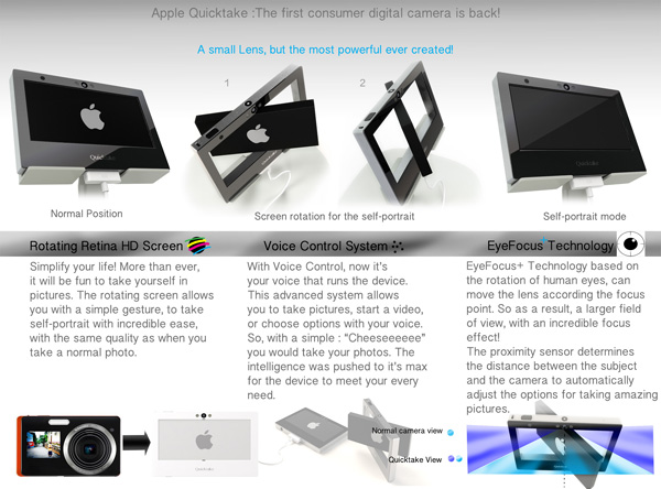 Как би изглеждал фотоапарат на Apple 