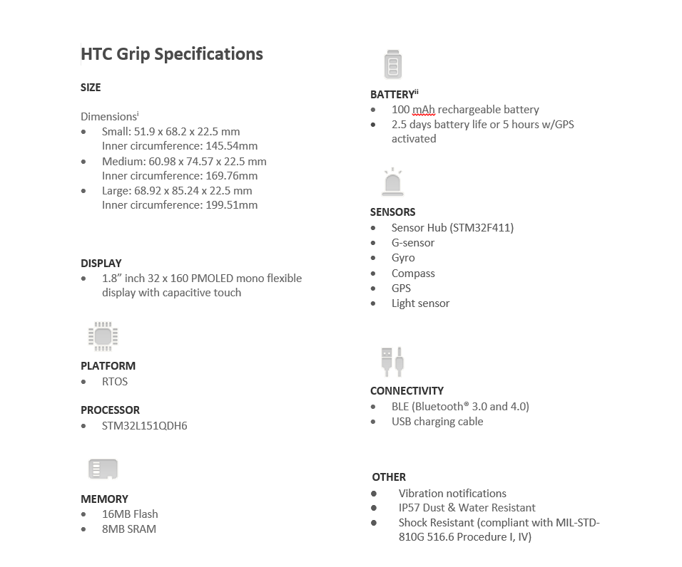 MWC 2015: HTC представи фитнес гривната Re Grip и VR очилата Re Vive