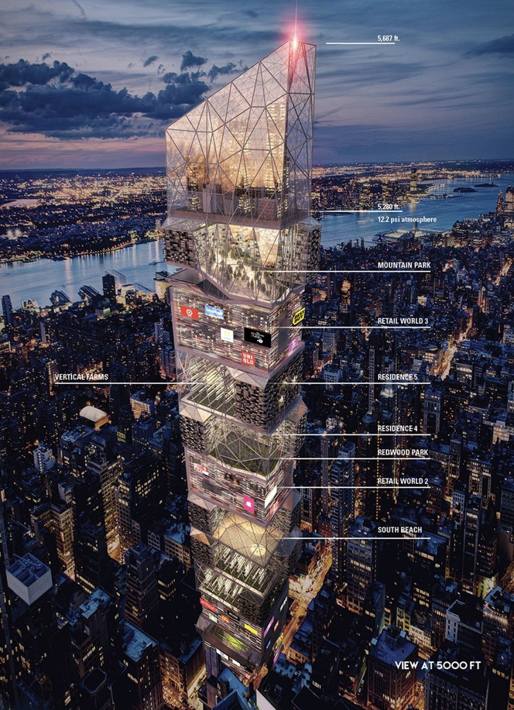 Концептуален небостъргач показва как ще изглежда Times Square след 1000 години